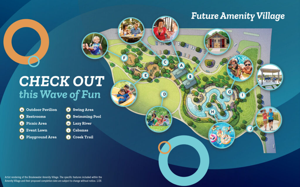 Map of Future Amenity Village with labeled amenities and photos of each activity area.